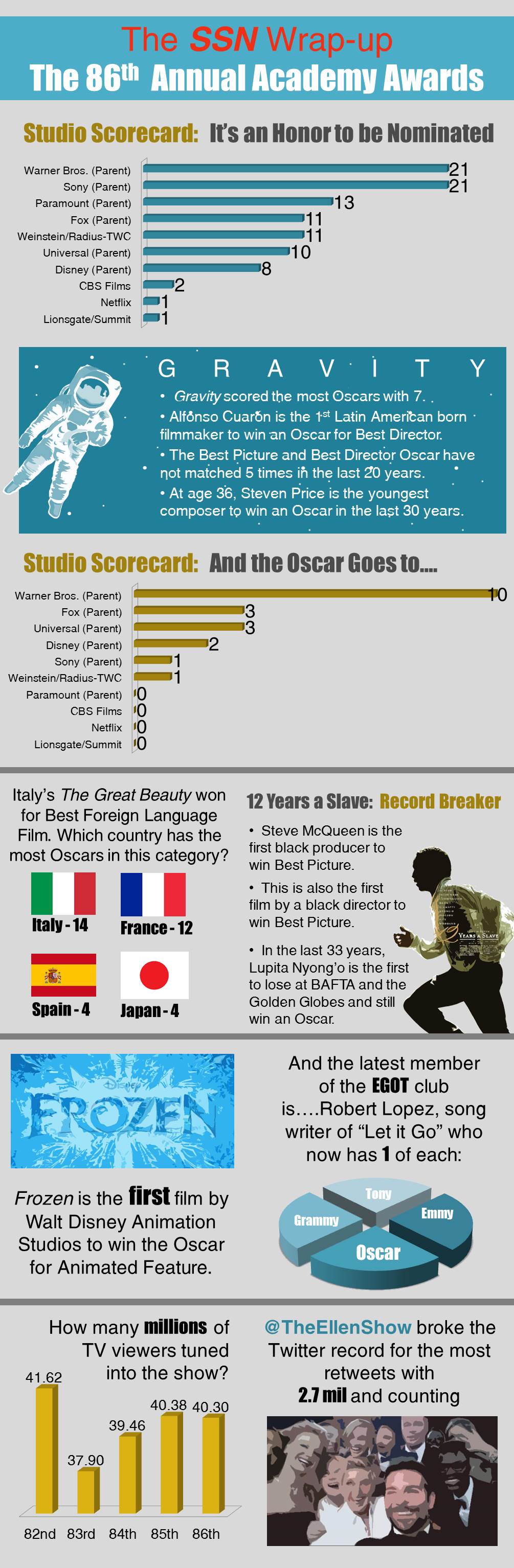 source: studiosystemnews.com