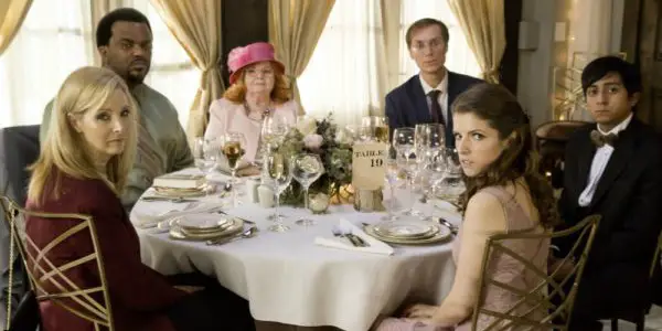 TABLE 19 Trailer TABLE 19 Trailer