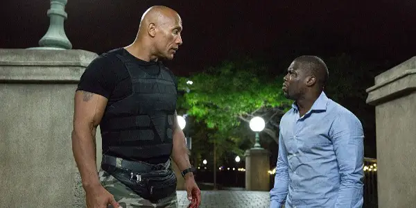 The Emotional Intelligence Of CENTRAL INTELLIGENCE The Emotional Intelligence Of CENTRAL INTELLIGENCE